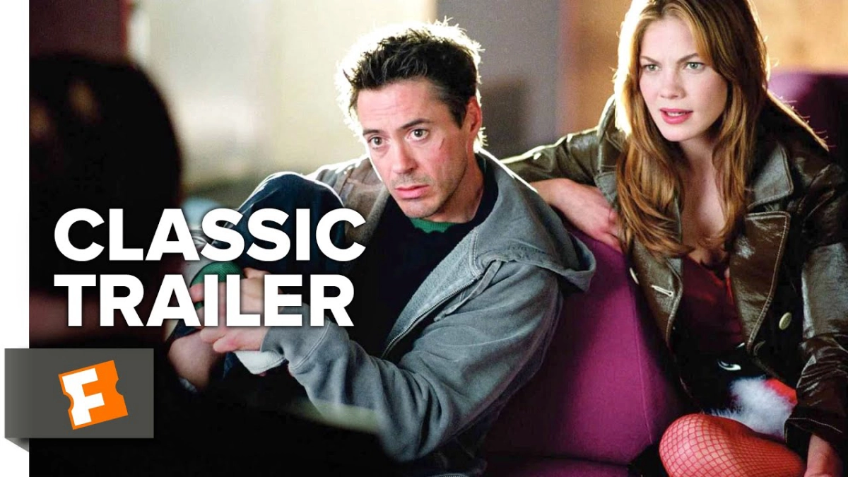 Nụ Hôn Và Họng Súng (Kiss Kiss Bang Bang)